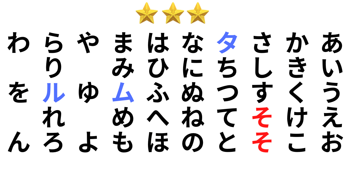 漢検準2級 唆と俊 さしすそそタ 漢字るブログ